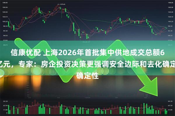 信康优配 上海2026年首批集中供地成交总额68亿元，专家：房企投资决策更强调安全边际和去化确定性