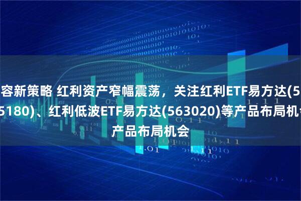 容新策略 红利资产窄幅震荡，关注红利ETF易方达(515180)、红利低波ETF易方达(563020)等产品布局机会