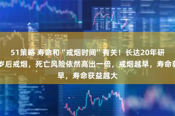 51策略 寿命和“戒烟时间”有关！长达20年研究，60岁后戒烟，死亡风险依然高出一倍，戒烟越早，寿命获益越大