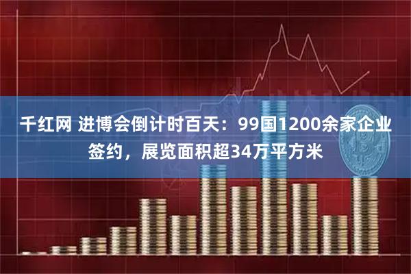 千红网 进博会倒计时百天：99国1200余家企业签约，展览面积超34万平方米