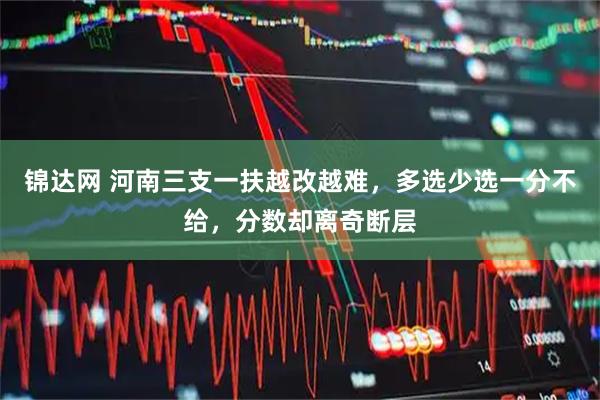 锦达网 河南三支一扶越改越难，多选少选一分不给，分数却离奇断层